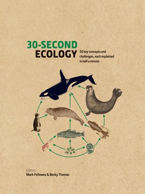 cover image of 30-Second Ecology